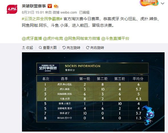 受到越来越